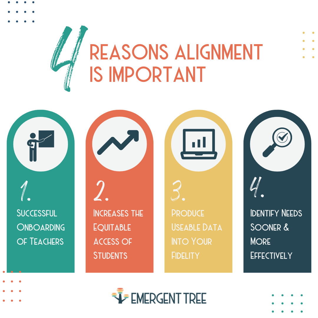 4 Reason Alignment is Important