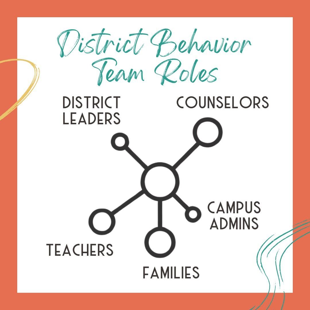 District Behavior Team Roles
