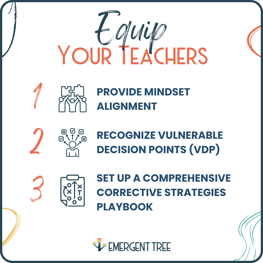 Equip Your Teachers