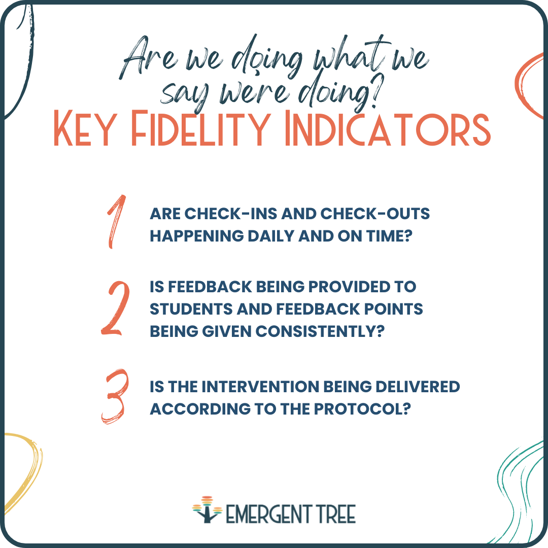 Key Fidelity Indicators
