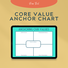 Anchor Chart