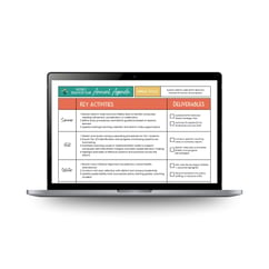 District Behavior Annual Agenda MockUp