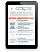 Tier 2 Behavior Support Roles & Responsibilities_iPad